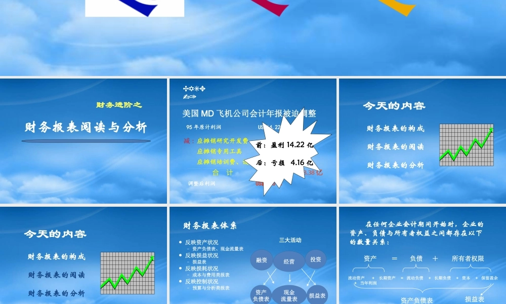 服装行业财务报表阅读与分析专训