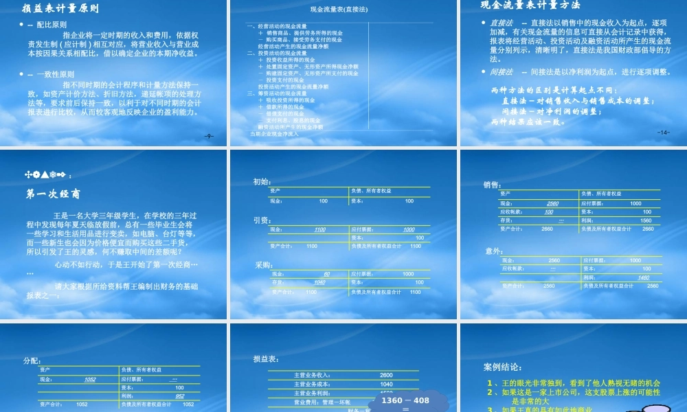 服装行业财务报表阅读与分析专训