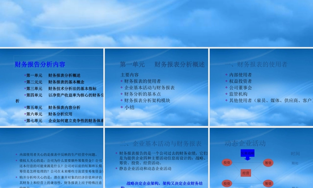 服装行业财务报告分析培训讲义