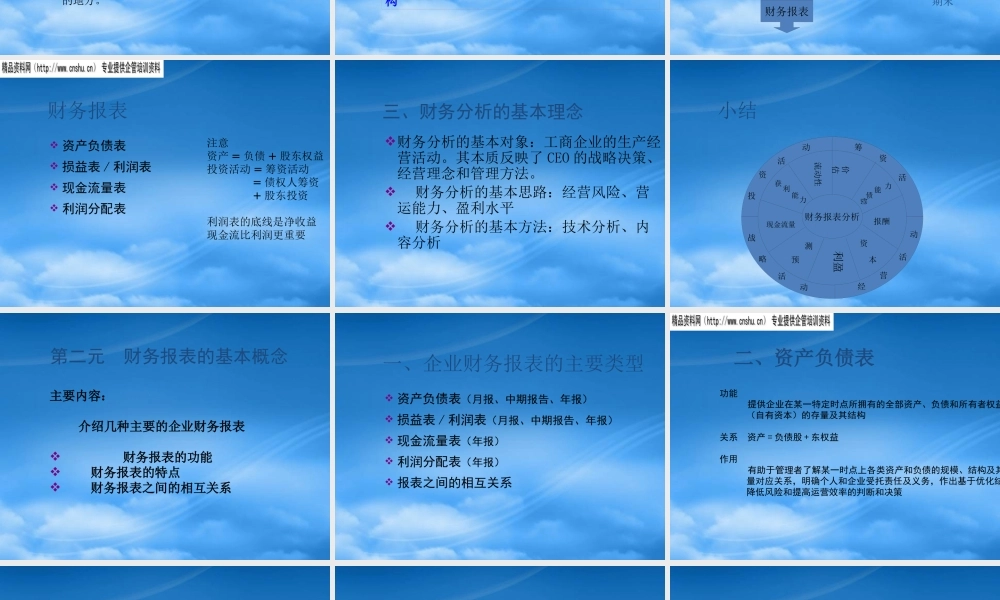 服装行业财务报告分析培训讲义
