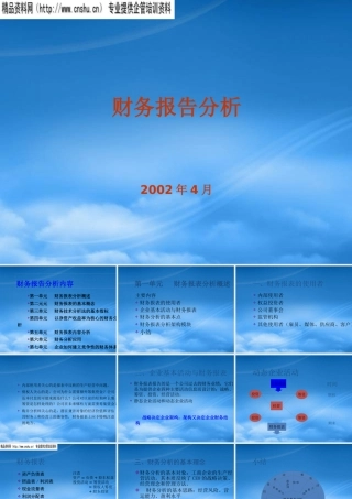 服装行业财务报告分析培训讲义