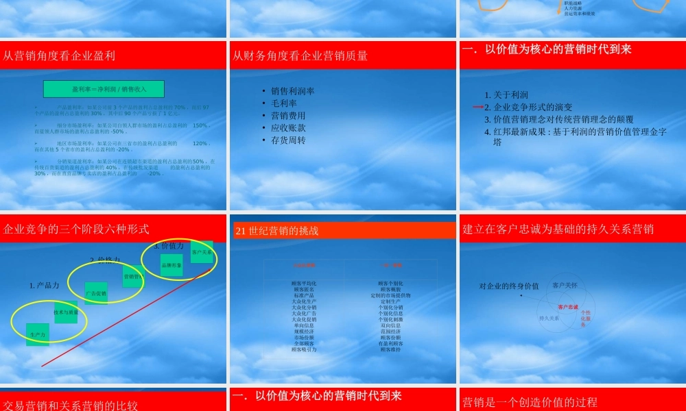 某公司基于利润的营销价值管理