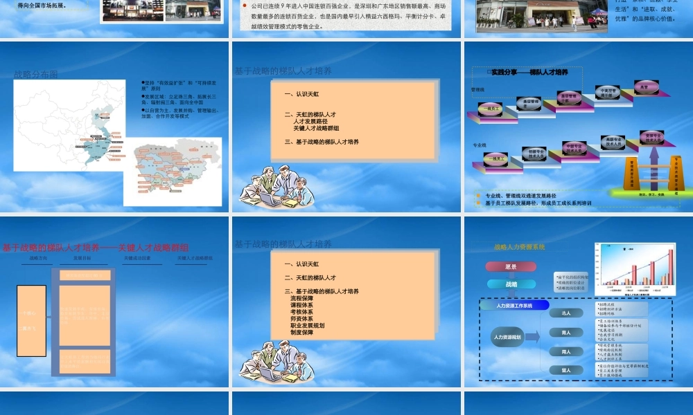 某公司基于战略的梯队人才培养教材
