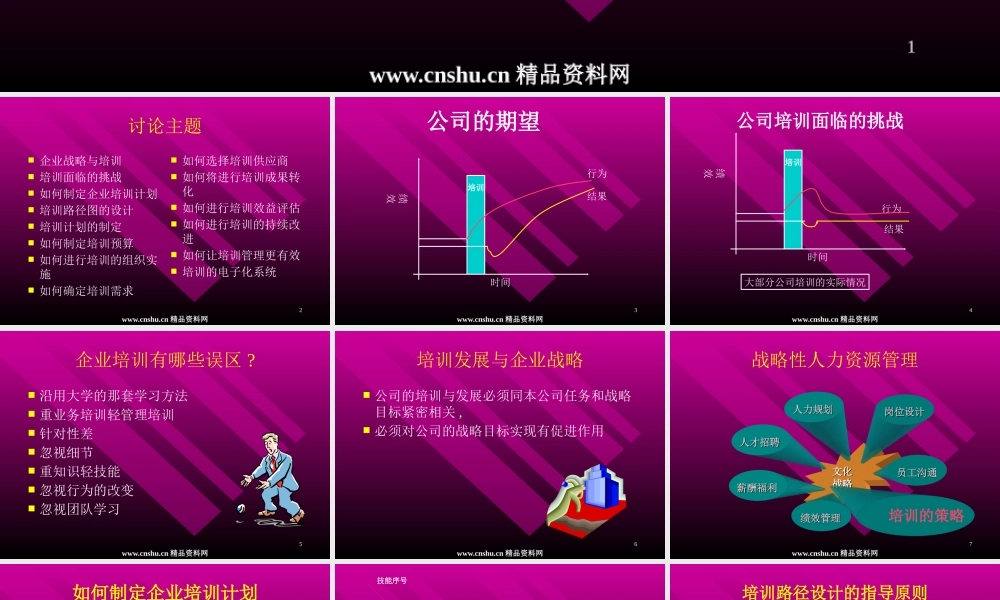 如何创建公司的培训管理体系