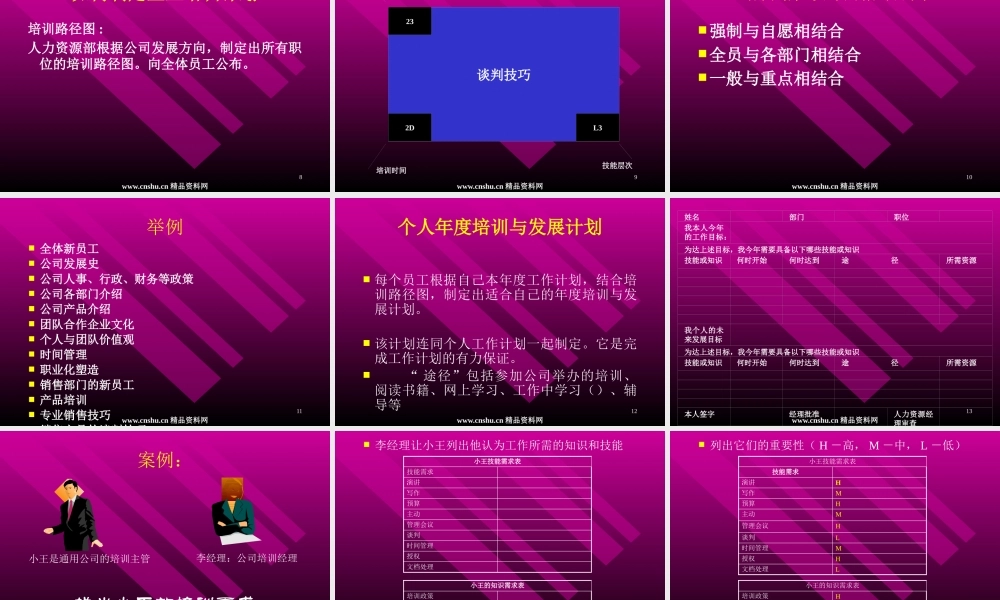 如何创建公司的培训管理体系