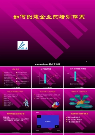 如何创建公司的培训管理体系