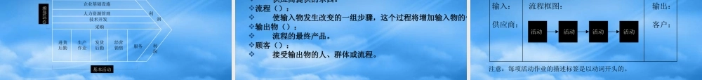 某公司基于战略流程导向KPI设计和员工绩效管理