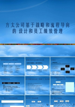 某公司基于战略流程导向KPI设计和员工绩效管理