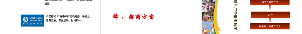 天生我才招商方案