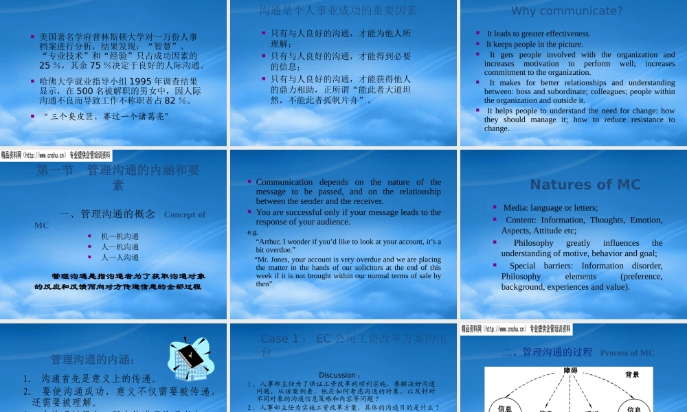 某公司激励沟通及管理知识中英版