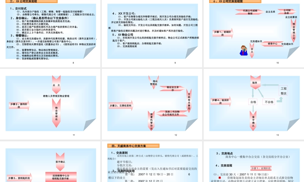 天盛商务中心交房方案交房流程-42页(1)
