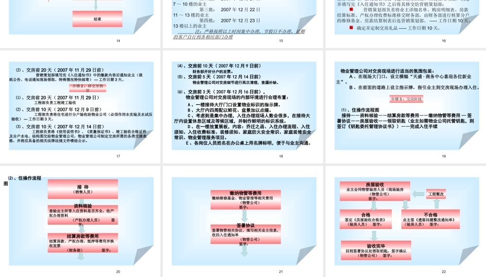 天盛商务中心交房方案交房流程-42页(1)