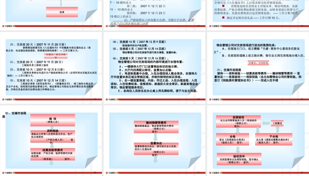 天盛商务中心交房方案交房流程-42页