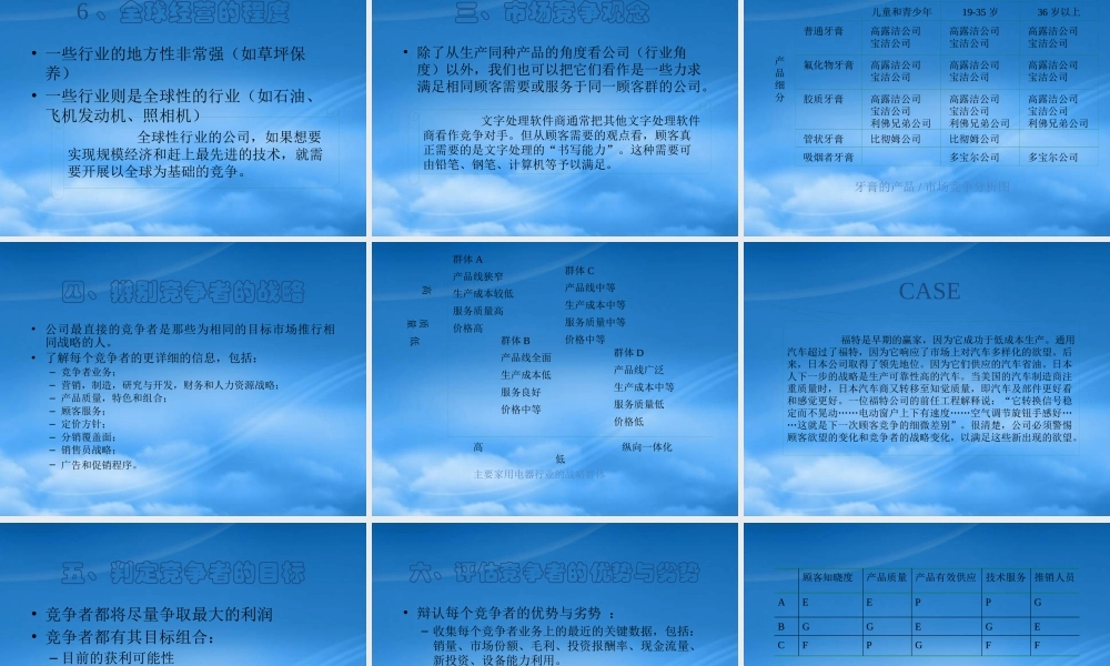 服装行业的竞争者分析