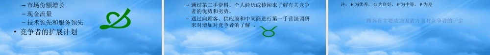 服装行业的竞争者分析