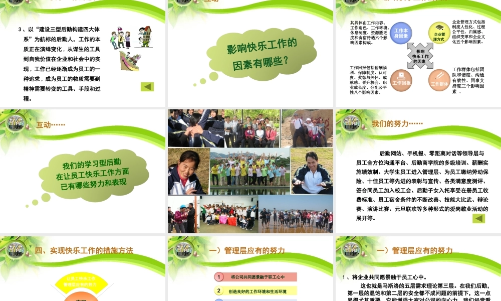 如何创建快乐团队(PPT 页)