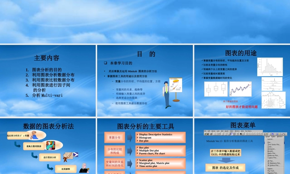 服装行业的图表分析