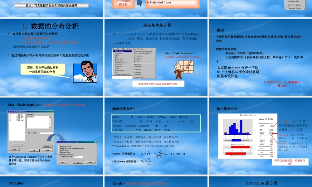 服装行业的图表分析