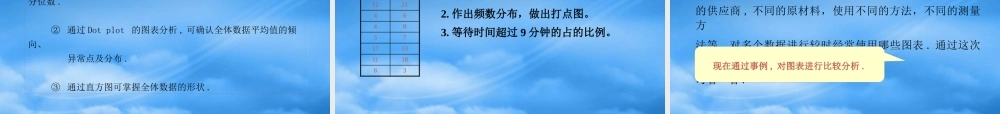 服装行业的图表分析