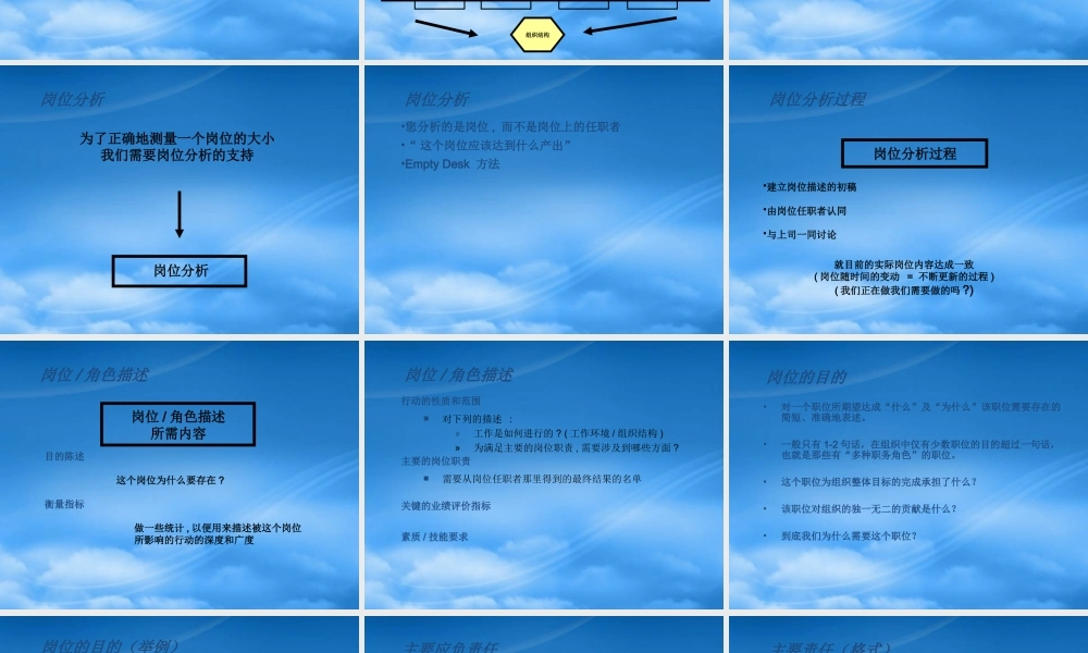 服装行业岗位分析与薪酬体系培训教程