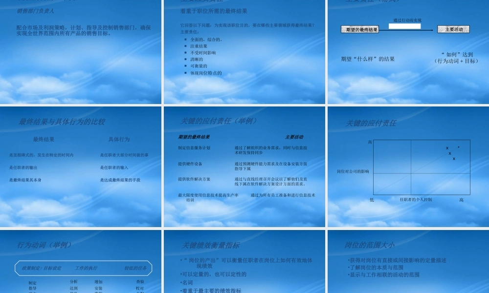 服装行业岗位分析与薪酬体系培训教程