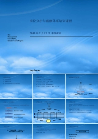 服装行业岗位分析与薪酬体系培训教程