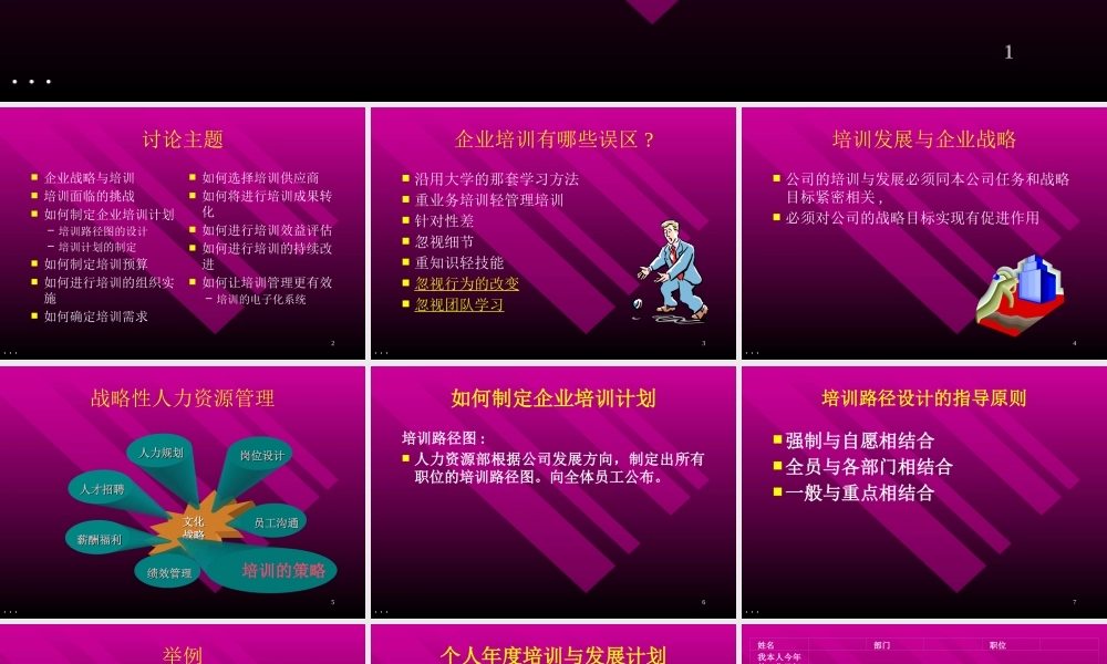 如何创建企业培训的管理需求