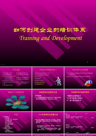 如何创建企业培训的管理需求