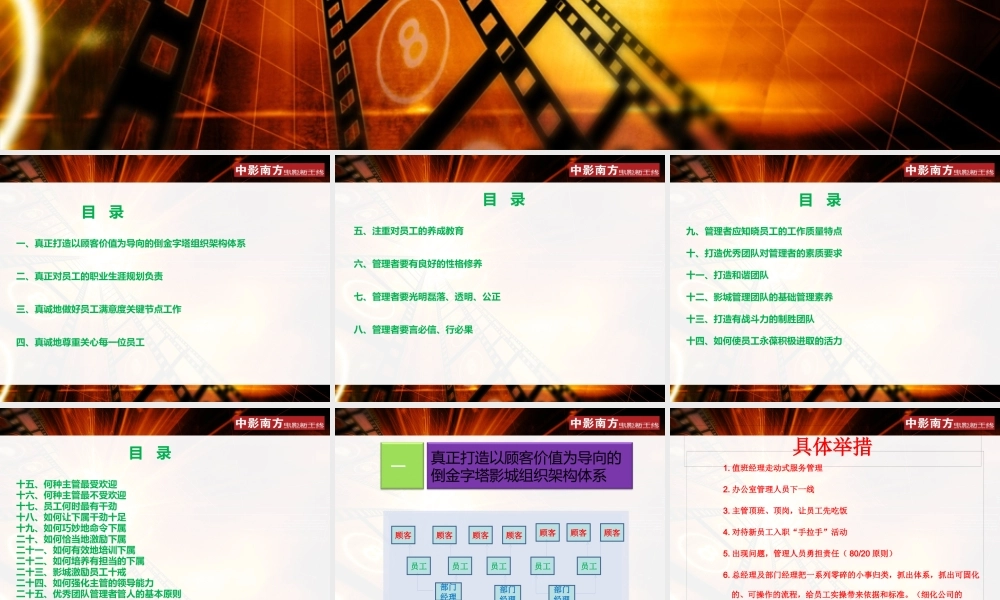 如何创建特色团队建设