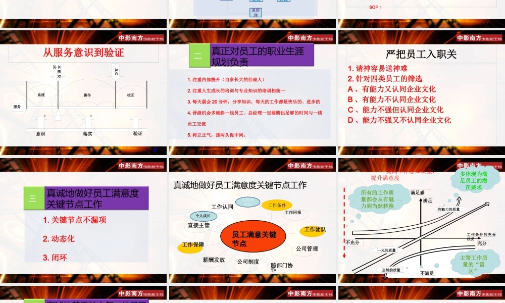 如何创建特色团队建设