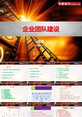 如何创建特色团队建设