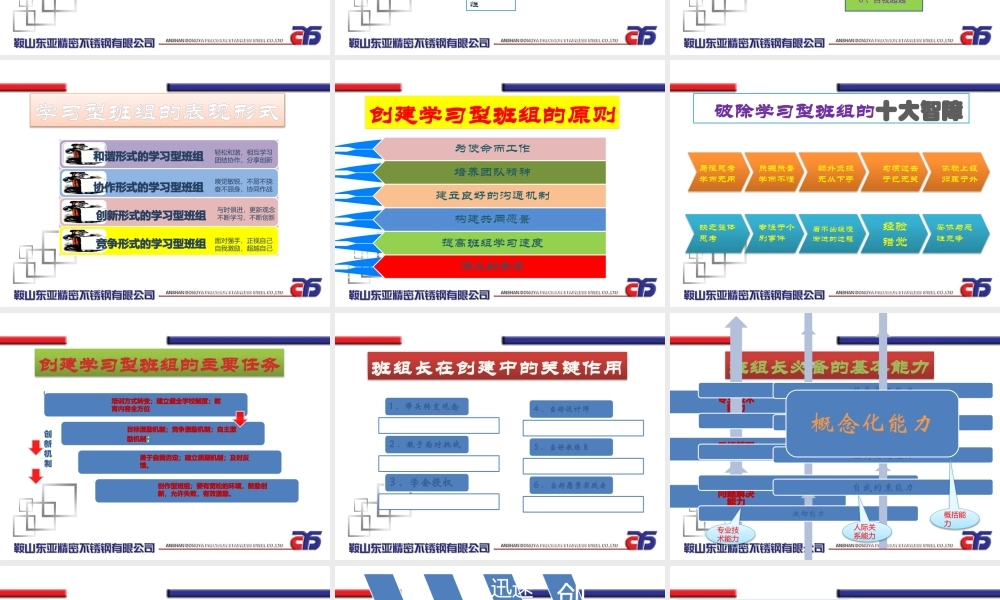 如何创建学习型班组
