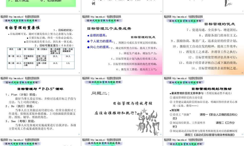 服装行业滚动式目标管理与绩效考核培训