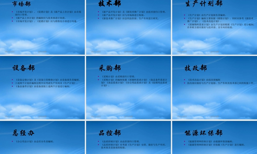 服装行业计划管理制度讨论稿