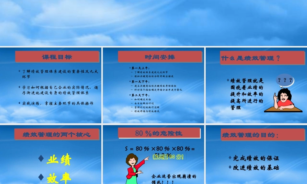 服装行业绩效管理体系与岗位分析