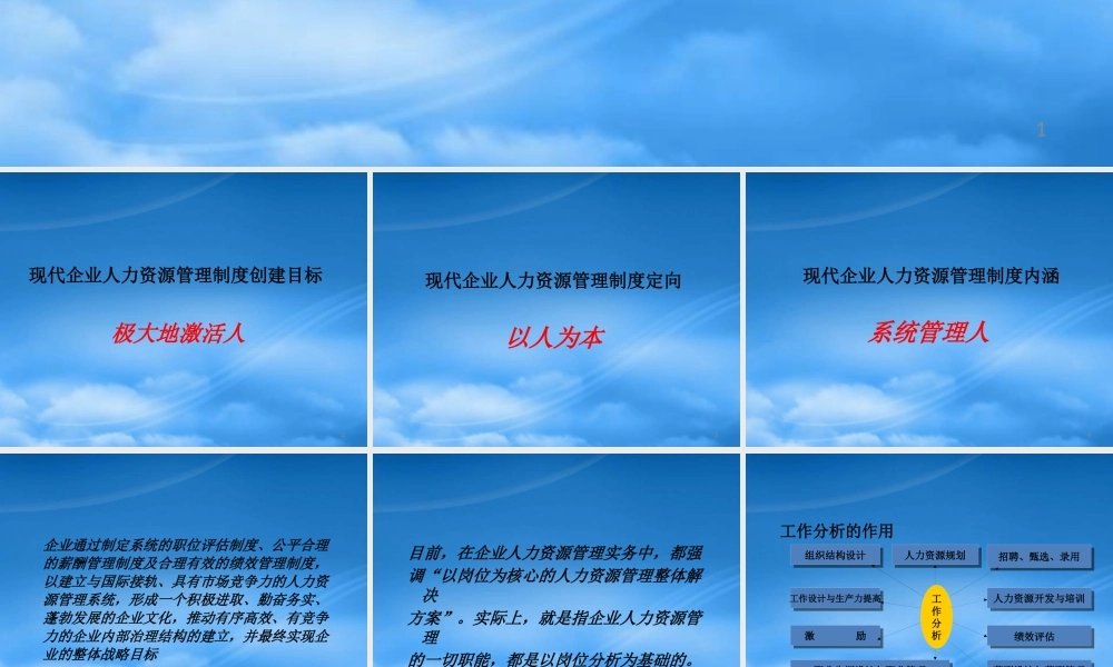 服装行业绩效管理系统流程介绍