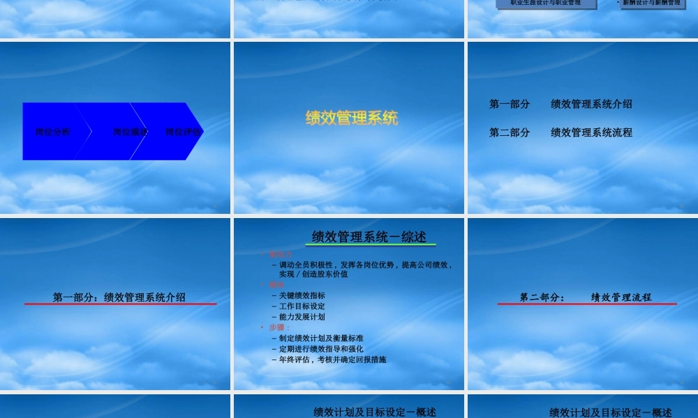 服装行业绩效管理系统流程介绍