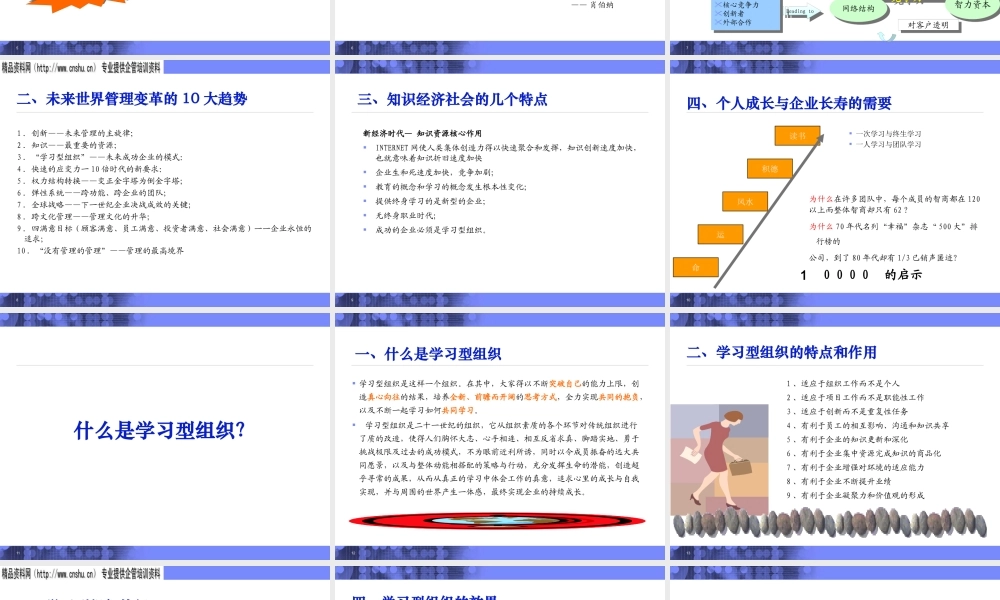 如何创建学习型组织(ppt 89页)