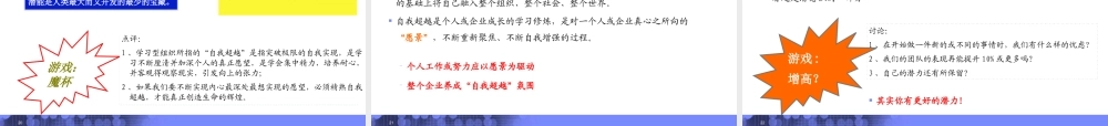如何创建学习型组织(ppt 89页)