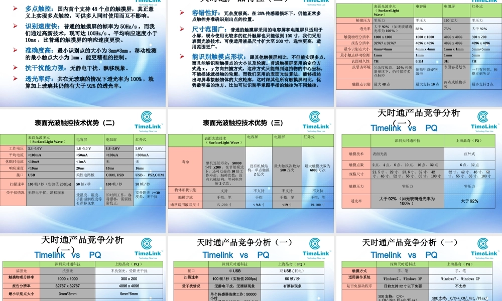 天时通公司和产品介绍-v