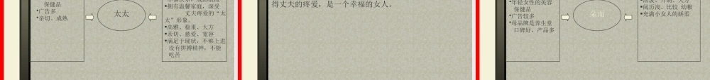 天使胶囊推广方案