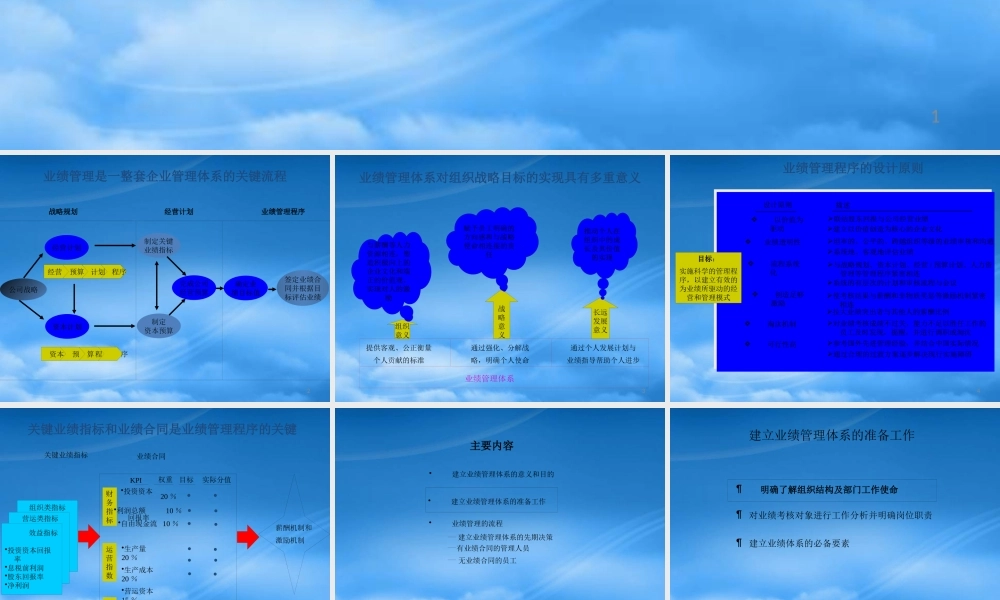 服装行业建立业绩管理体系的意义与流程
