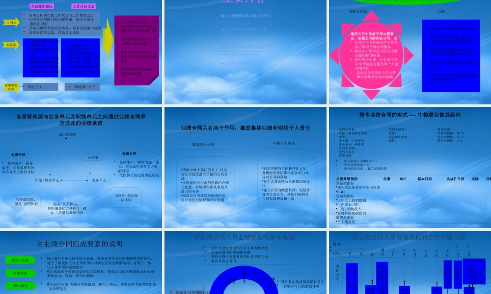服装行业建立业绩管理体系的意义与流程