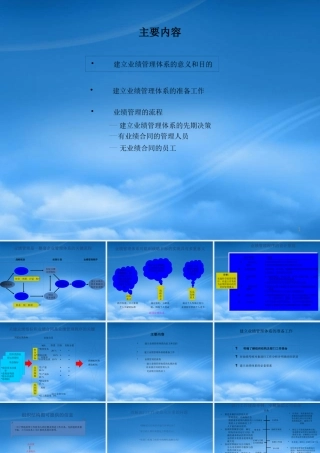 服装行业建立业绩管理体系的意义与流程