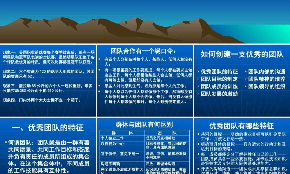 如何创建一支优秀的团队(PPT 页)