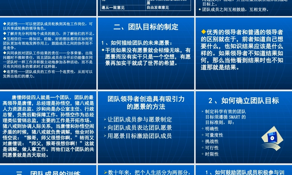 如何创建一支优秀的团队(PPT 页)