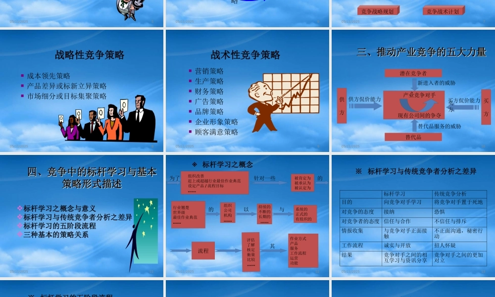 服装行业竞争策略与方案选择