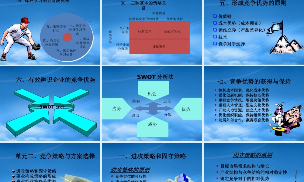 服装行业竞争策略与方案选择