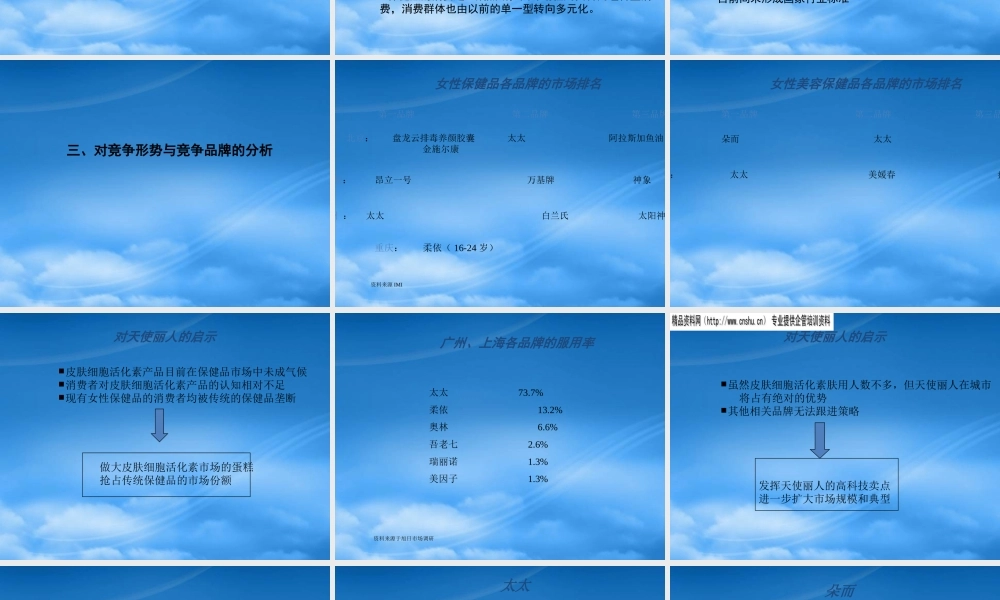天使丽人品牌推广(1)