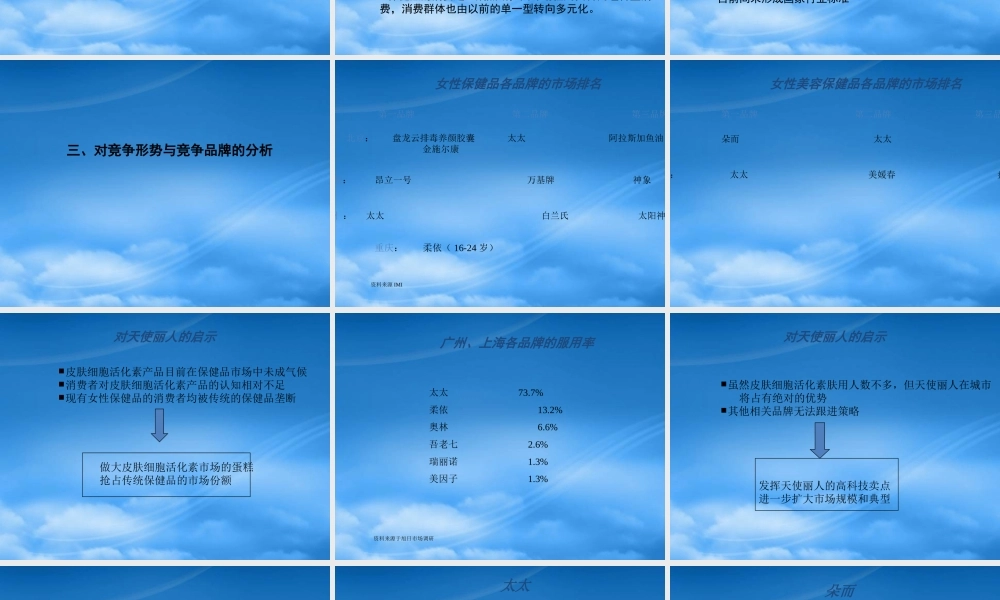 天使丽人品牌推广（PPT 92页）